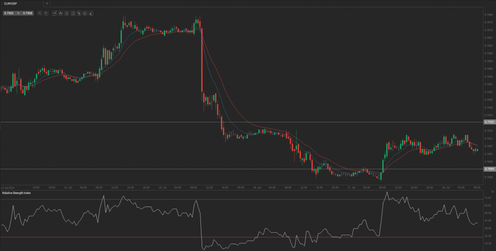 Screenshot from 2014-07-18 09:36:04