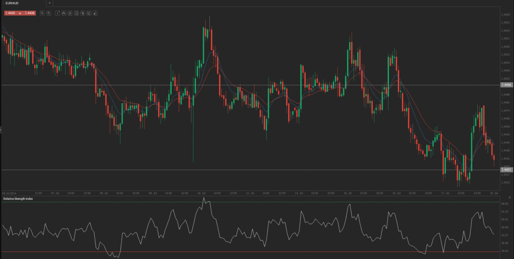 Screenshot from 2014-07-18 09:54:08