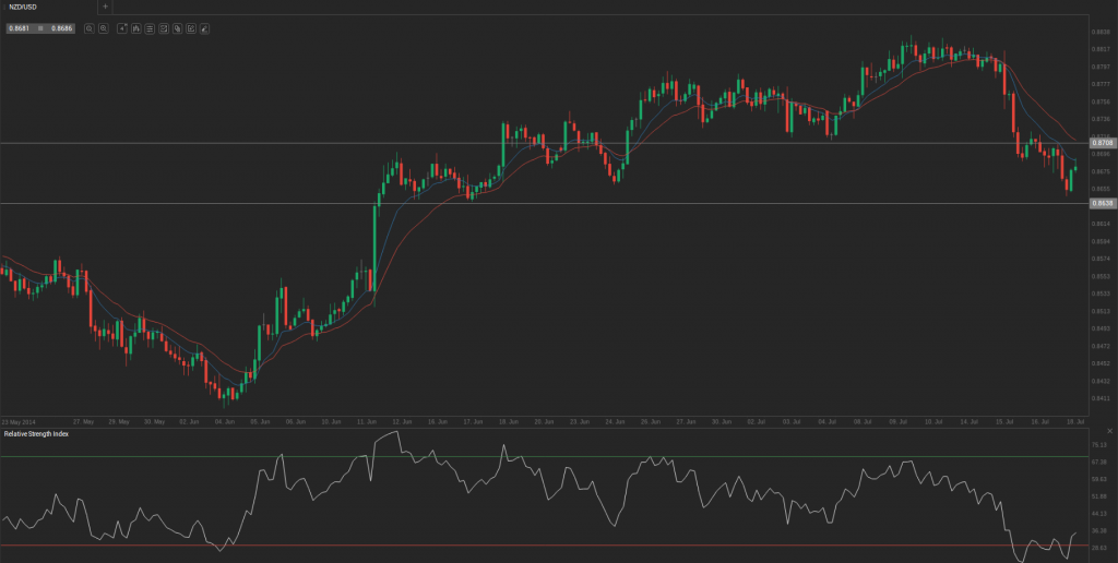 Screenshot from 2014-07-18 11:07:46