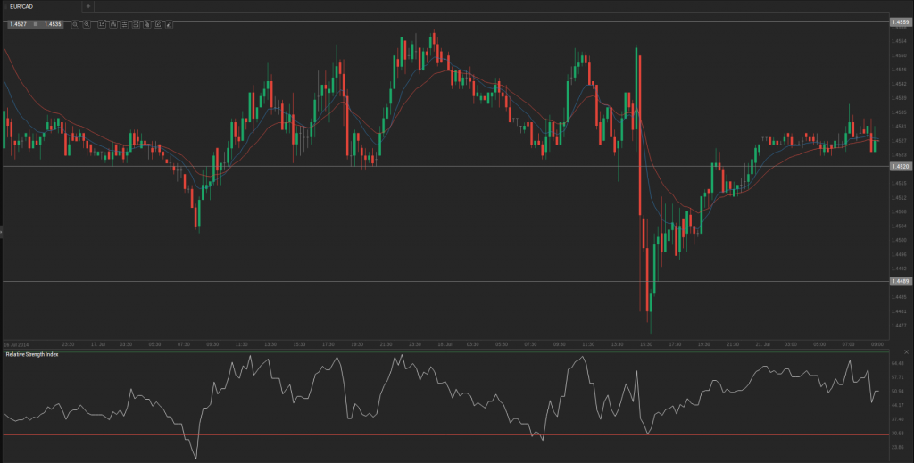 Screenshot from 2014-07-21 09:30:14