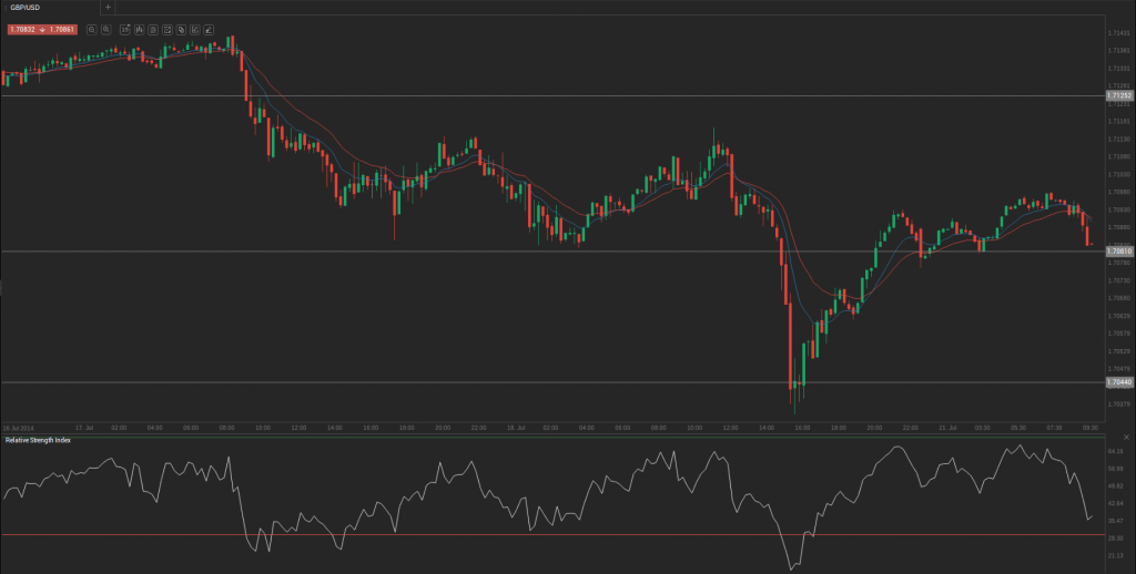 Screenshot from 2014-07-21 10:01:05