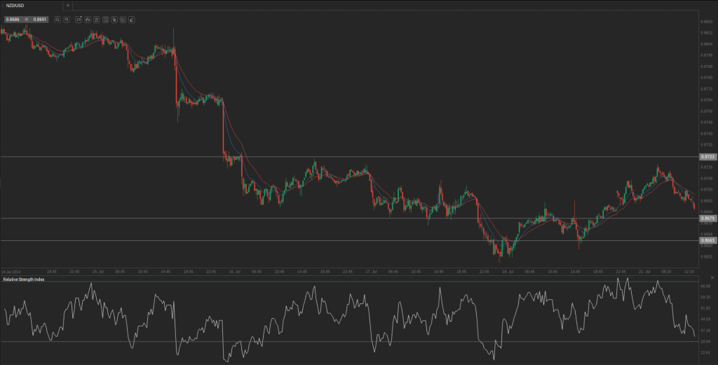 Screenshot from 2014-07-21 14:11:19