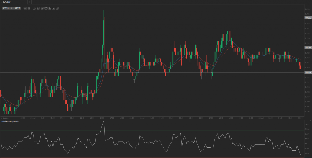 Screenshot from 2014-07-22 09:13:17