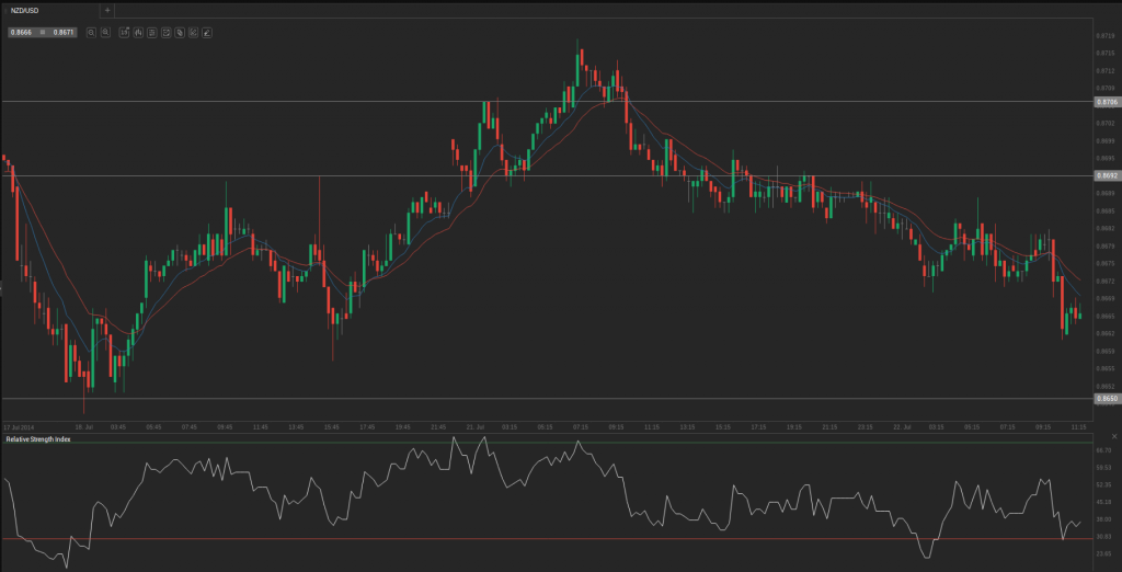 Screenshot from 2014-07-22 11:58:37