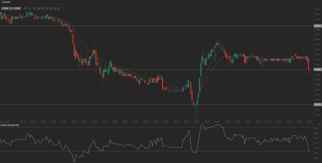 Screenshot from 2014-07-24 09:21:00