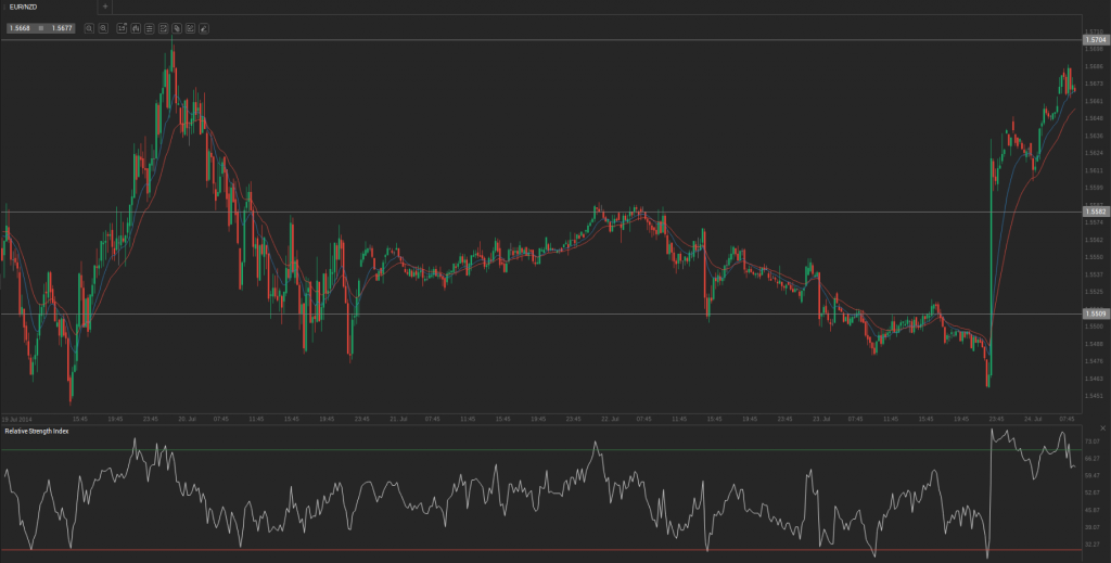 Screenshot from 2014-07-24 09:32:45