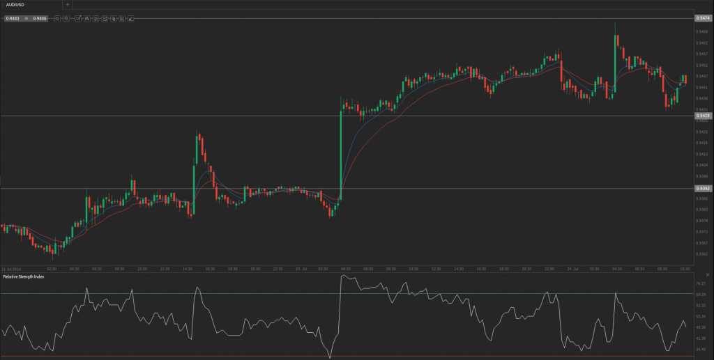 Screenshot from 2014-07-24 11:13:55