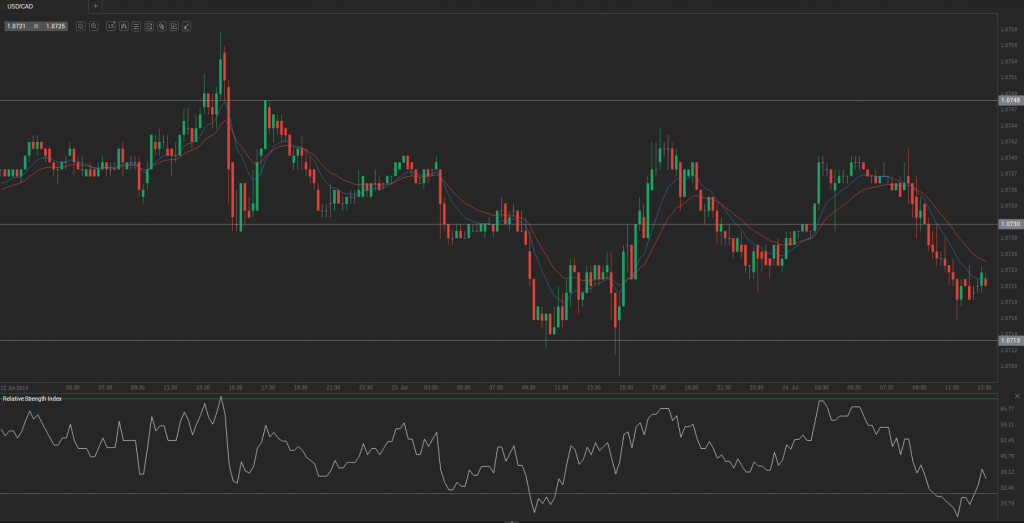 Screenshot from 2014-07-24 14:11:01