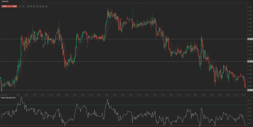 Screenshot from 2014-07-25 09:38:12