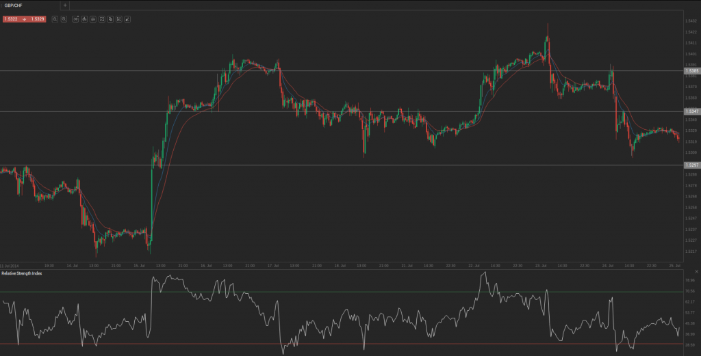 Screenshot from 2014-07-25 10:19:30