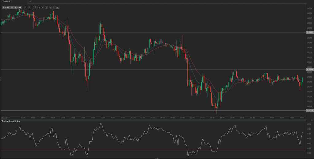 Screenshot from 2014-07-25 10:43:05