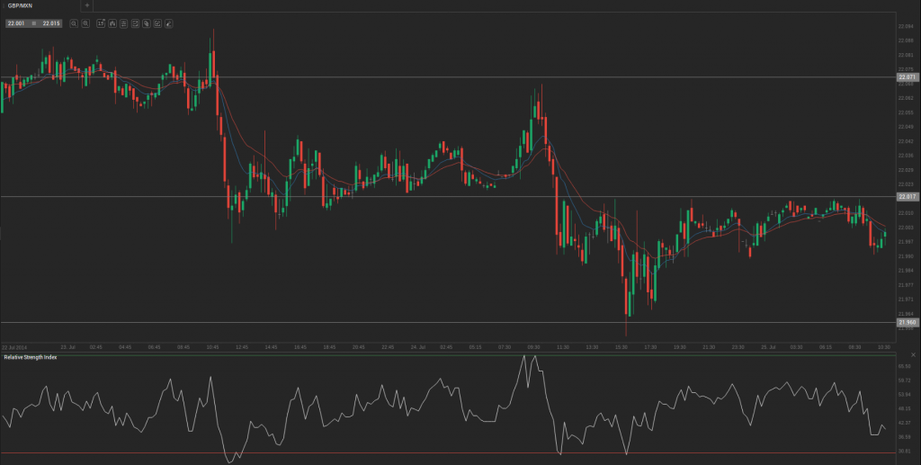 Screenshot from 2014-07-25 11:03:25