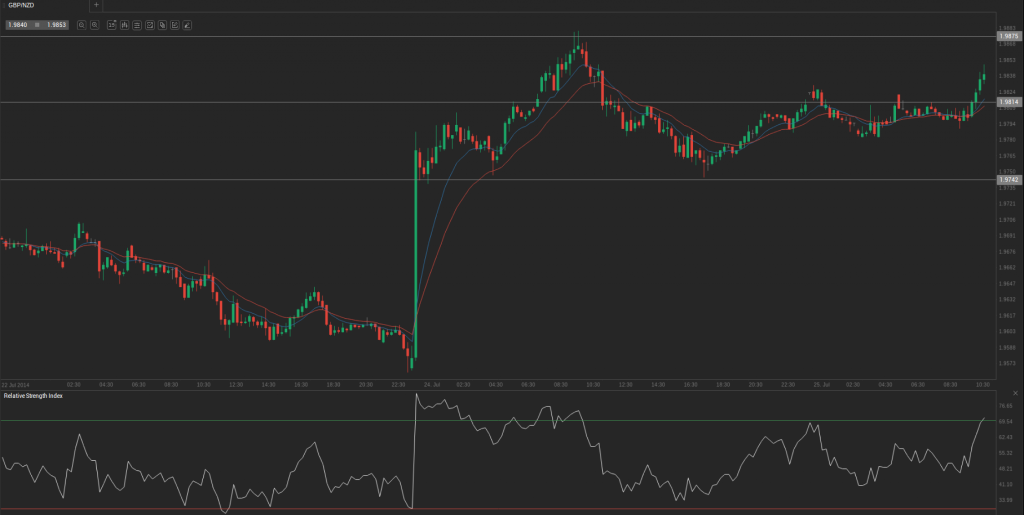 Screenshot from 2014-07-25 11:12:32