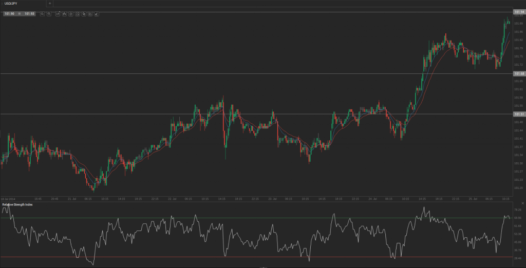 Screenshot from 2014-07-25 12:00:12