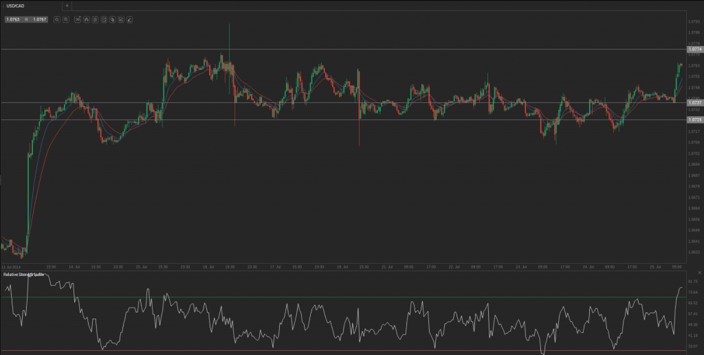 Screenshot from 2014-07-25 12:34:26