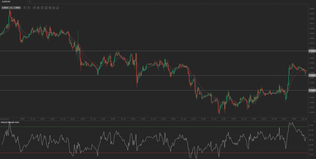 Screenshot from 2014-07-28 09:54:24