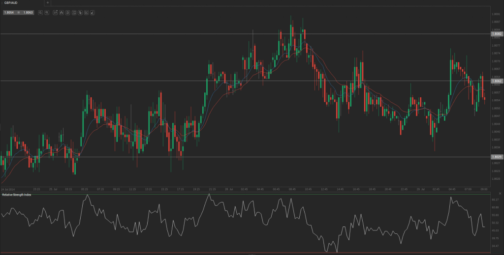 Screenshot from 2014-07-29 09:37:28