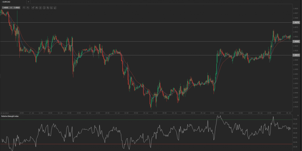 Screenshot from 2014-07-30 09:57:39