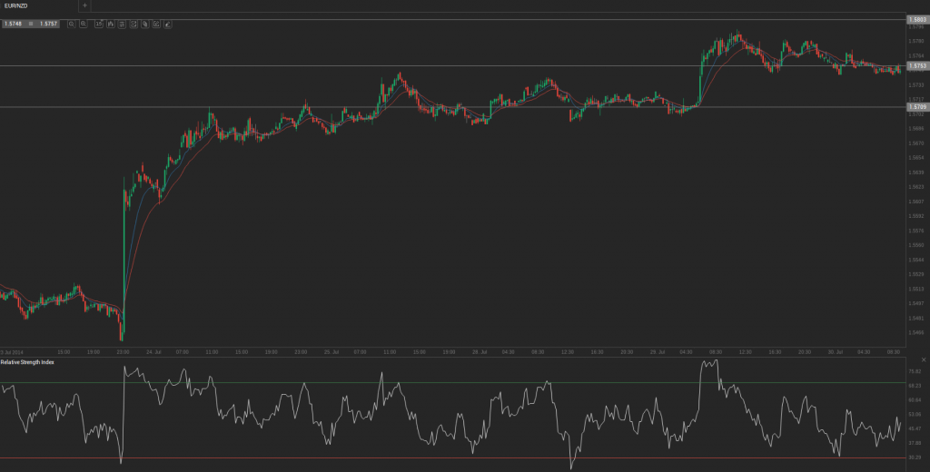 Screenshot from 2014-07-30 10:29:10