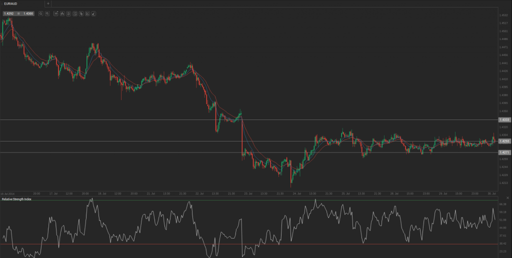 Screenshot from 2014-07-30 10:46:40