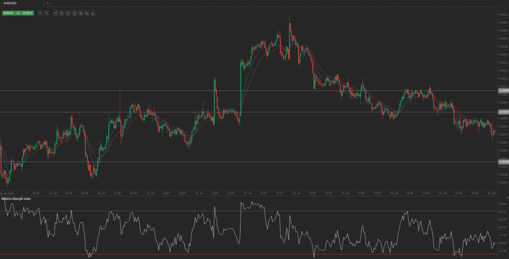 Screenshot from 2014-07-30 11:18:20