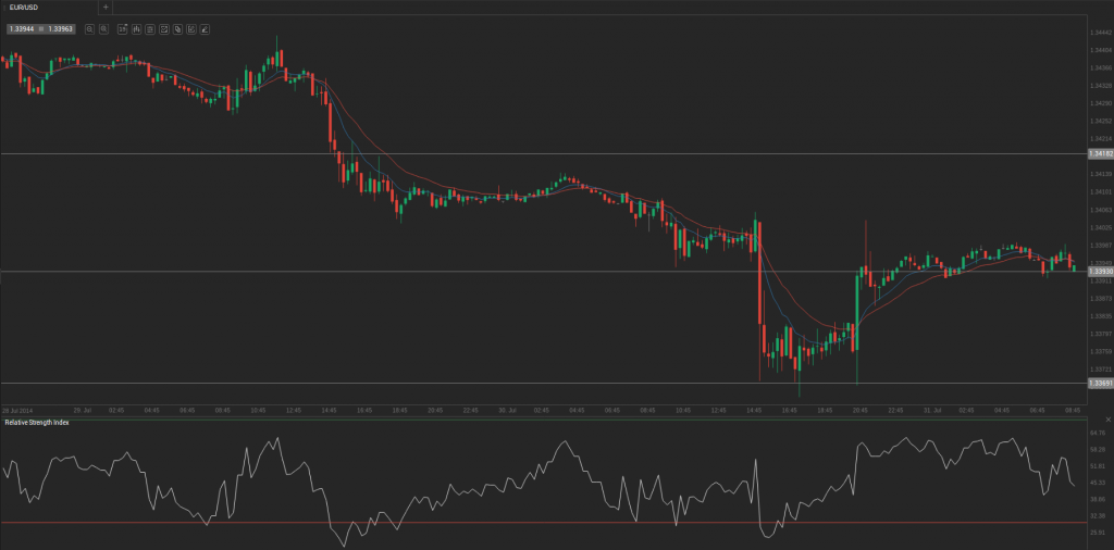 Screenshot from 2014-07-31 09:17:20