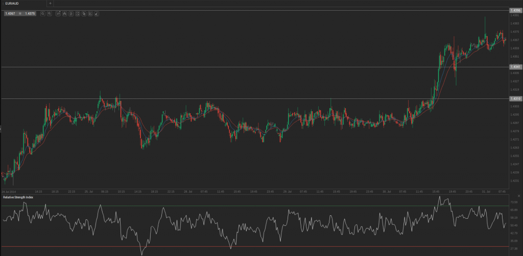 Screenshot from 2014-07-31 09:33:46