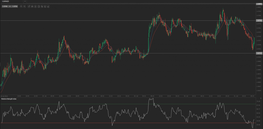 Screenshot from 2014-07-31 10:12:03