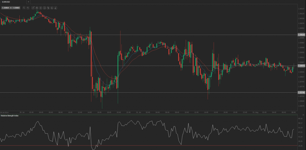 Screenshot from 2014-08-01 09:26:19