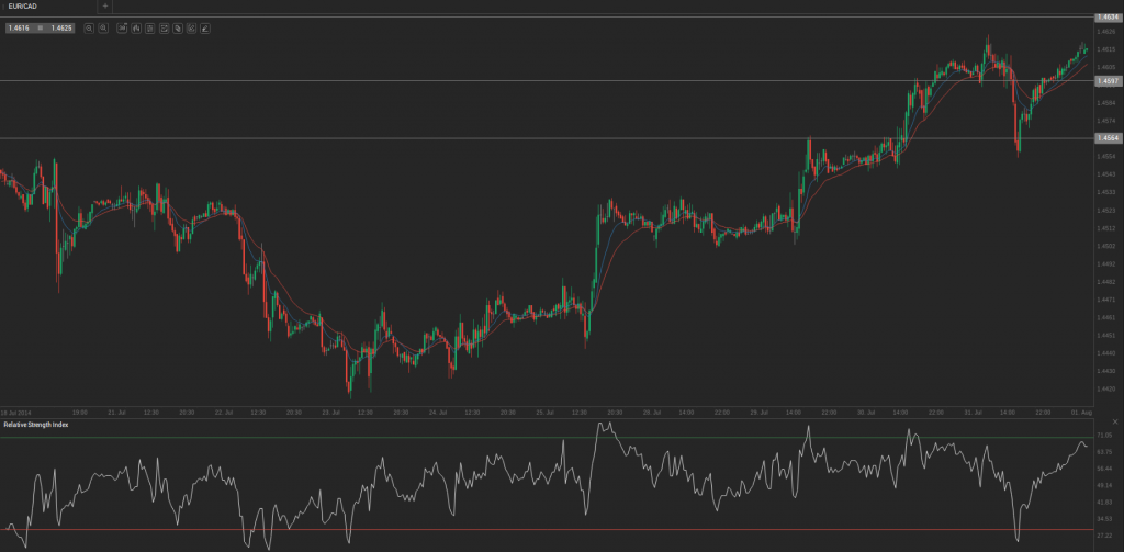 Screenshot from 2014-08-01 09:35:58