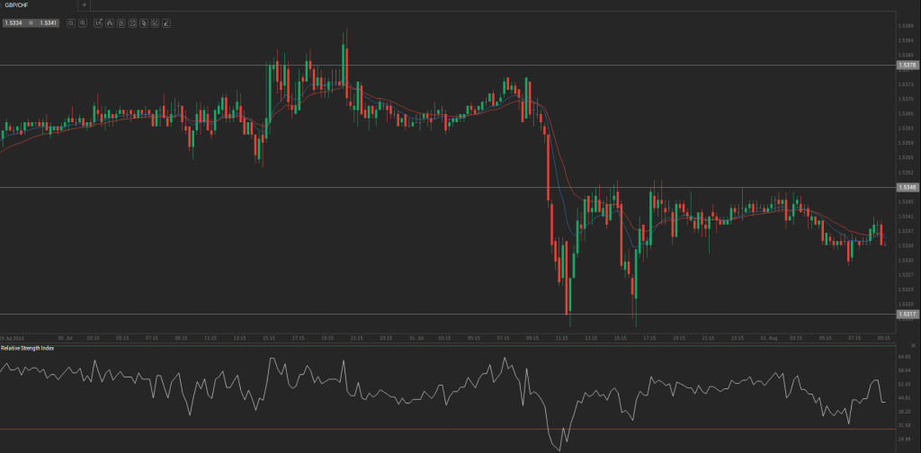 Screenshot from 2014-08-01 09:45:53