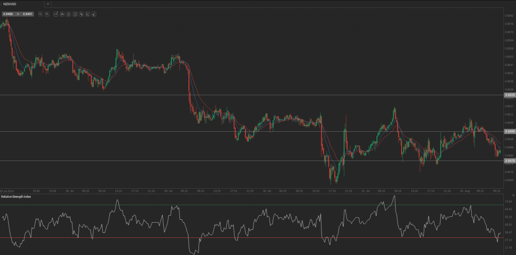 Screenshot from 2014-08-01 11:10:40