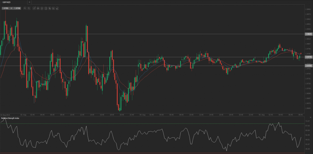 Screenshot from 2014-08-05 09:18:59