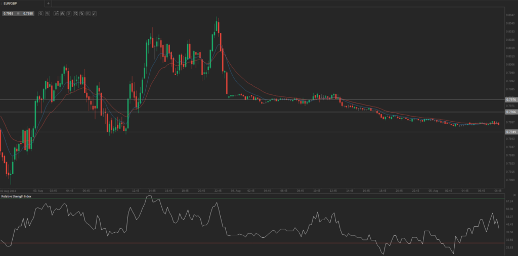 Screenshot from 2014-08-05 09:29:16