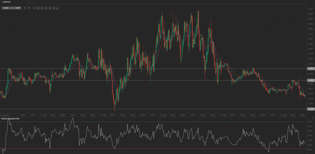 Screenshot from 2014-08-05 09:52:54