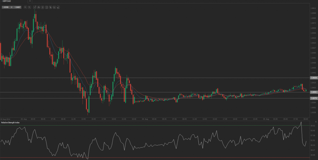 Screenshot from 2014-08-05 10:19:57