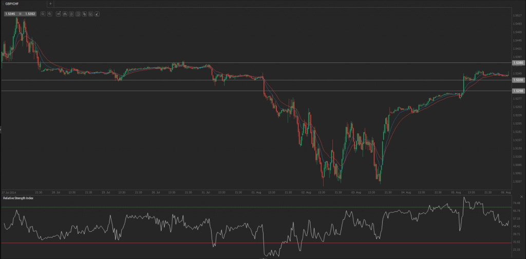 Screenshot from 2014-08-06 09:18:45