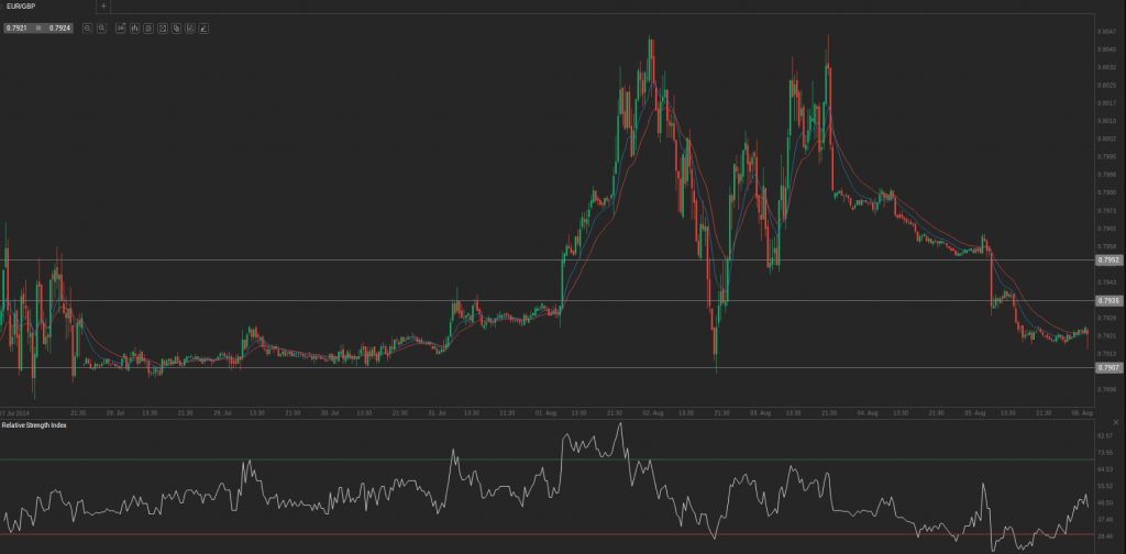 Screenshot from 2014-08-06 09:27:39