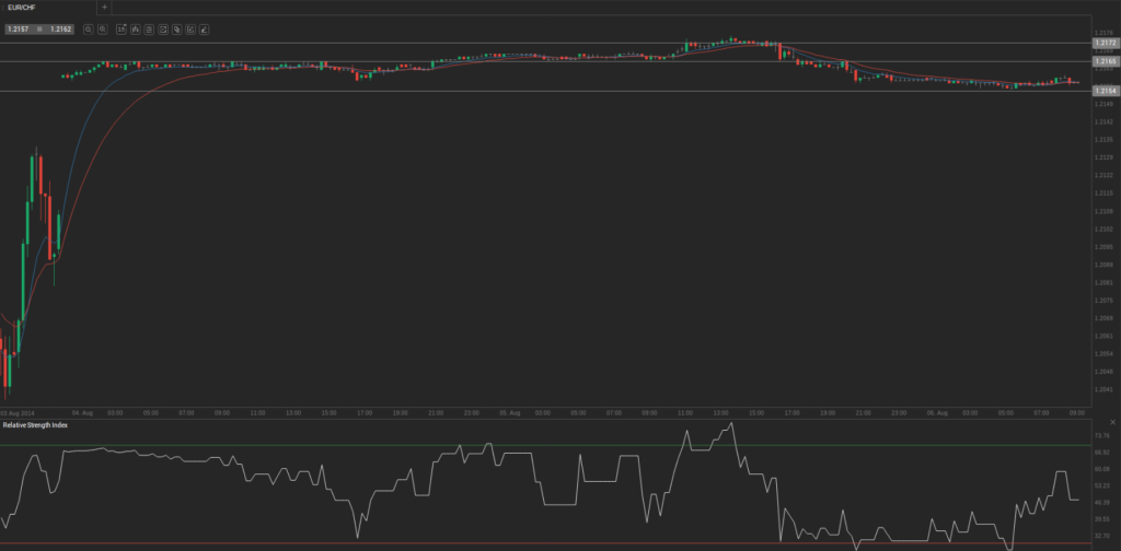 Screenshot from 2014-08-06 09:37:49