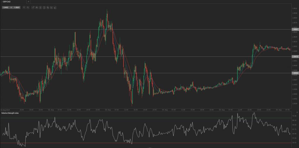 Screenshot from 2014-08-06 09:59:47