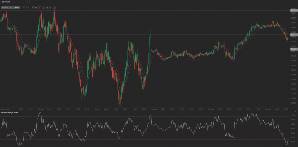 Screenshot from 2014-08-06 10:19:23