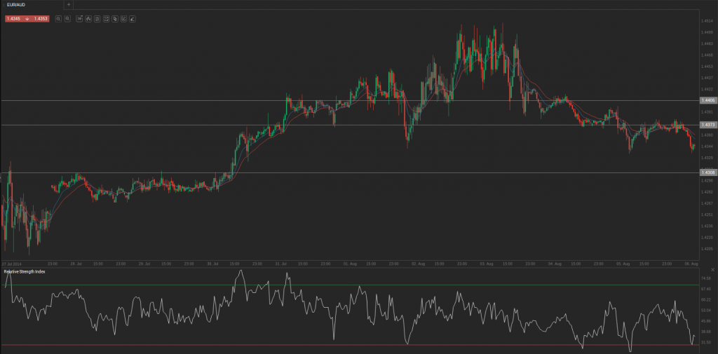 Screenshot from 2014-08-06 10:55:11