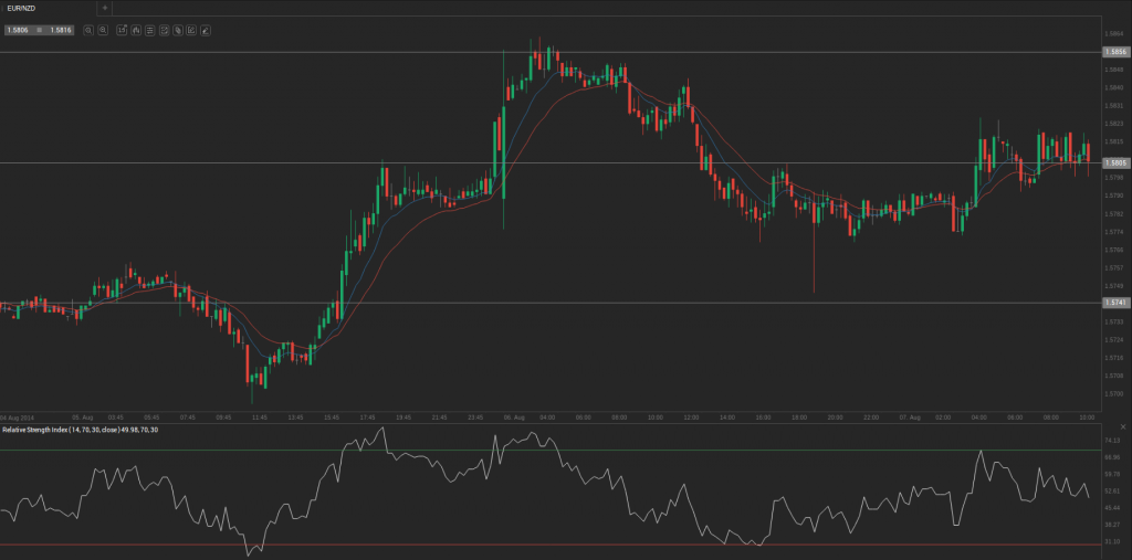 Screenshot from 2014-08-07 10:41:33