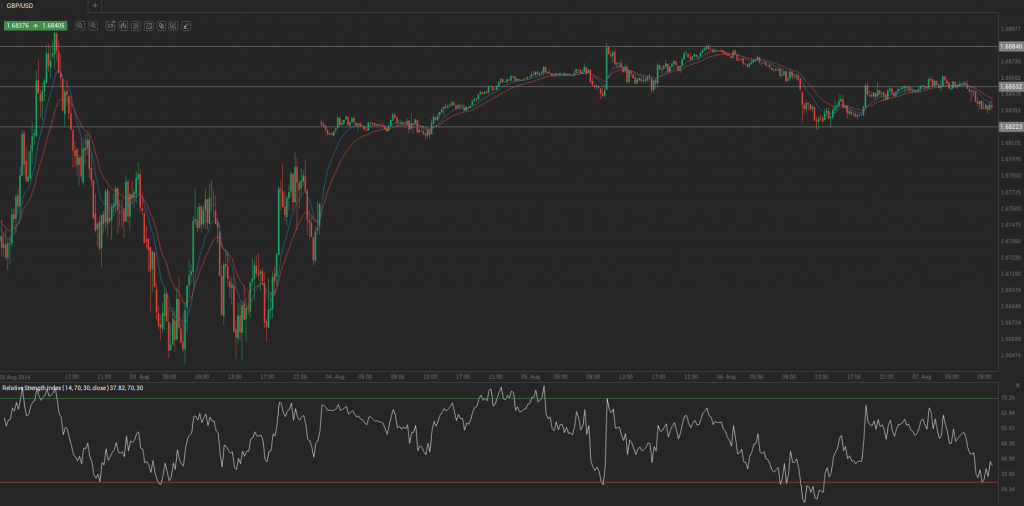 Screenshot from 2014-08-07 10:53:32