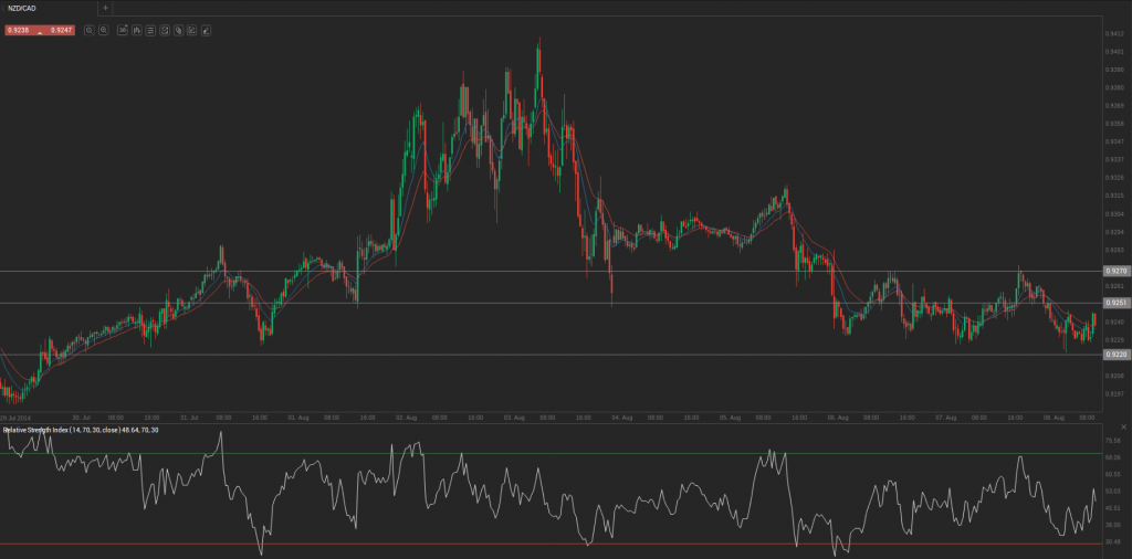 Screenshot from 2014-08-08 11:54:44