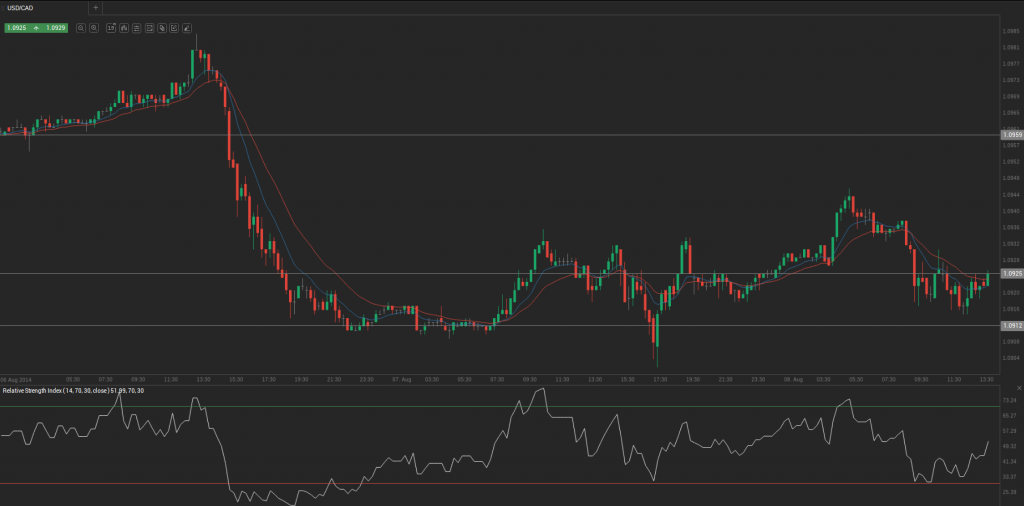 Screenshot from 2014-08-08 14:13:19