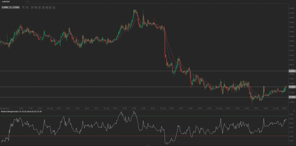 Screenshot from 2014-08-11 09:56:14