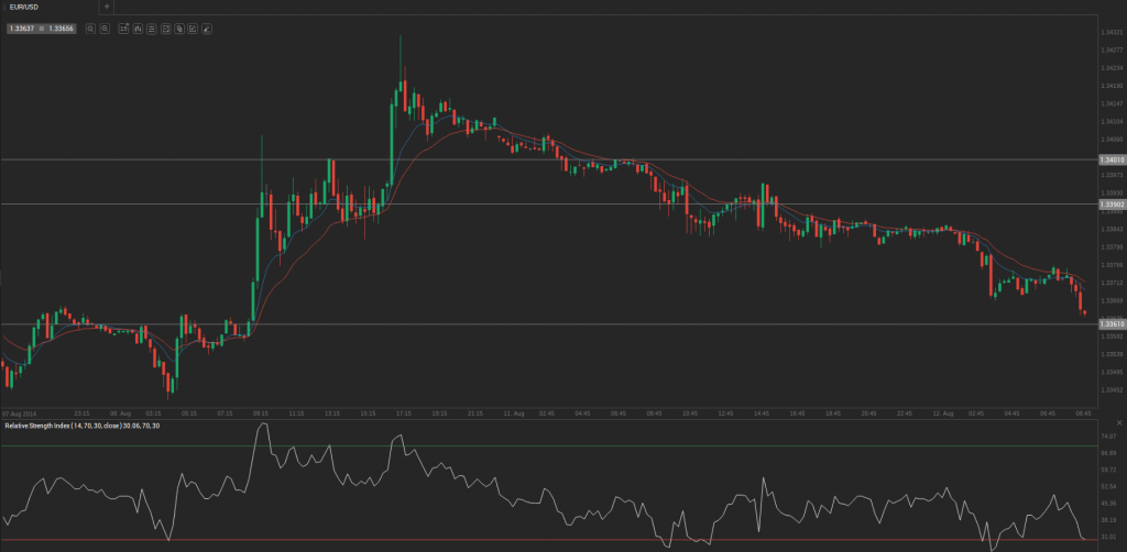 Screenshot from 2014-08-12 09:21:24