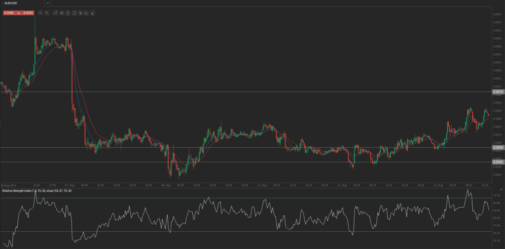 Screenshot from 2014-08-13 14:13:54