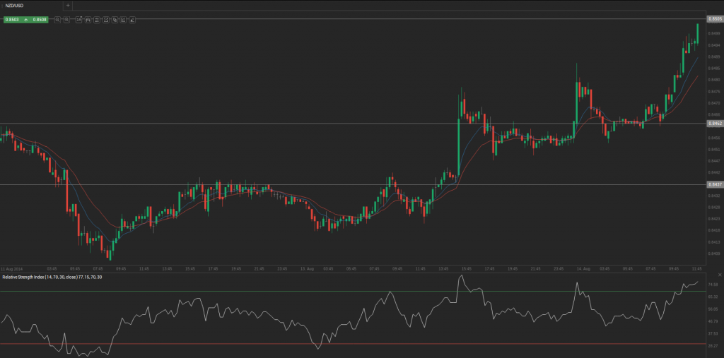 Screenshot from 2014-08-14 12:28:15